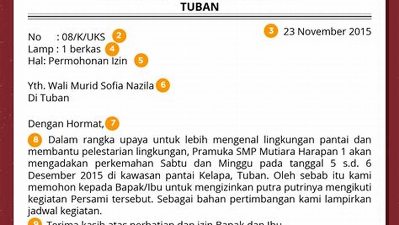 Unsur, Contoh Surat