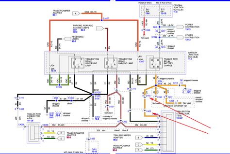 Untangling Wires F350 Dash Wiring Diagram