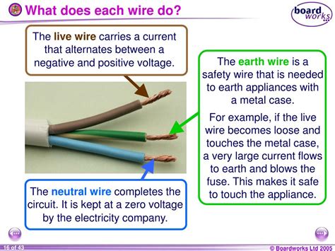 Unveiling the Purpose of Each Wire