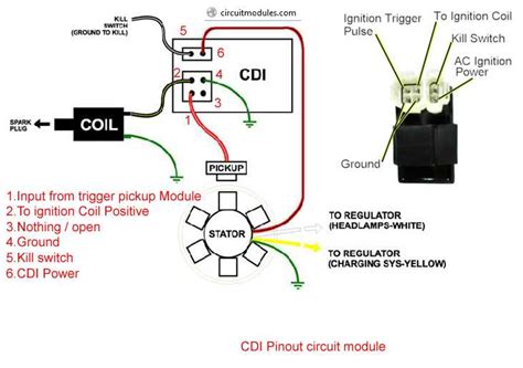 Unveiling Simplicity: Mastering the 2-Pole Stator Wiring Diagram Like a Pro!