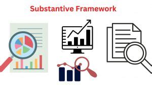 Unveiling Your Potential: Exploring Substantive Assessment Methods