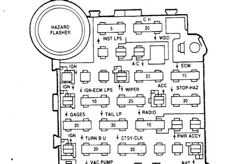 Unveiling the 1975 K10 Fuse Diagram: Your Complete Guide!