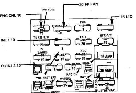 Unveiling the 1989 Camaro C207 Plug Diagram: Ignite Your Engine Know-How!