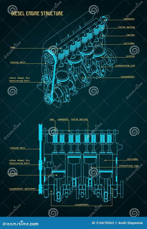 Unveiling the 1989 Ford 7.3 Diesel Engine Blueprint: Navigate with Precision!