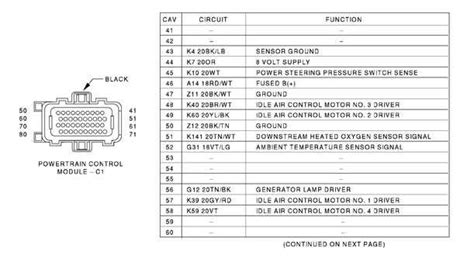 Unveiling the 2013 Chevrolet 4500 6.6L Van: Mastering the PCM Connector Map!