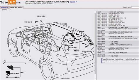 Unveiling the 2013 Highlander: Navigate with Precision using our Wiring Diagram!