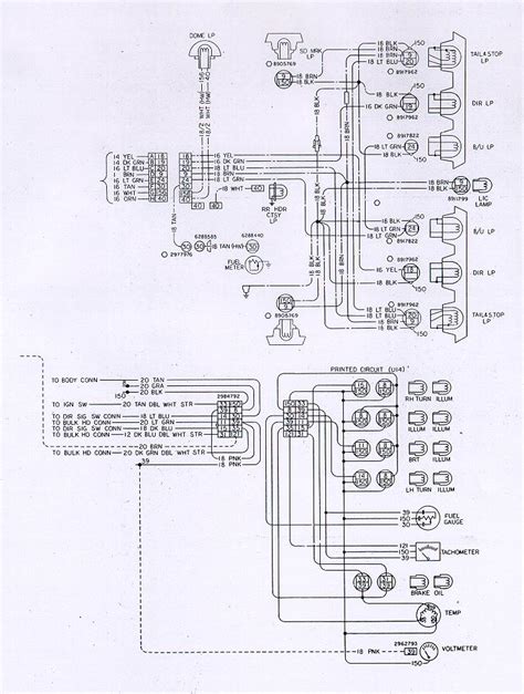 Unveiling the Blueprint