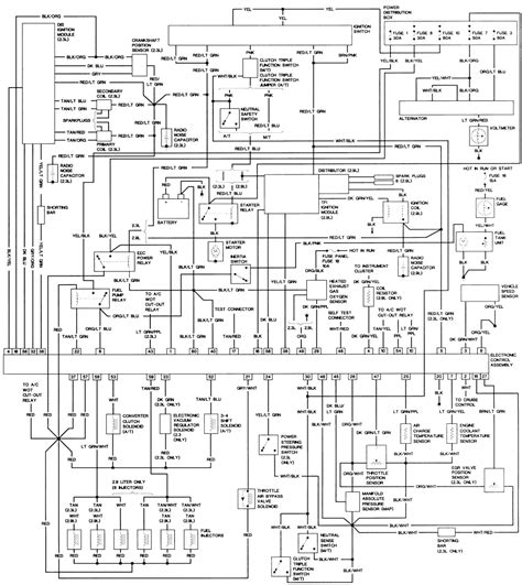 Blueprint for Vehicle Electronics