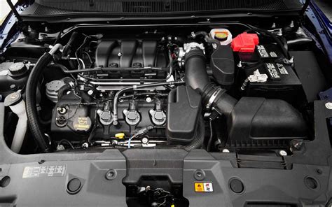 Unveiling the Dashboard Panel Diagram