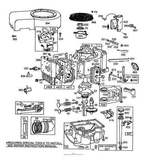 Unveiling the Inner Workings: 15.5 Briggs and Stratton Engine Diagram