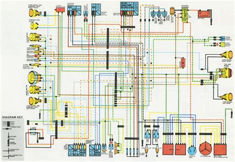 Unveiling the Mysteries: 2015 GL1800 Wiring Diagram Decoded!