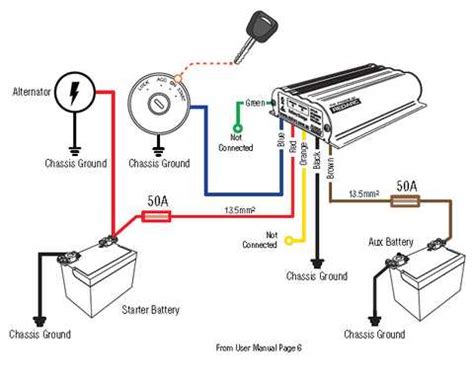 Unveiling the Power: 2013 Charger Wiring Demystified in One Diagram!