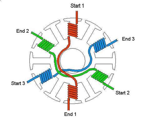 Unveiling the Power: Dive into the 2-Wire Stator Diagram Demystified!