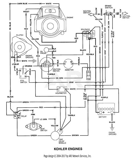 Unveiling the Power: Navigate Your Engine with the Ultimate 21 HP Kohler Wiring Diagram!
