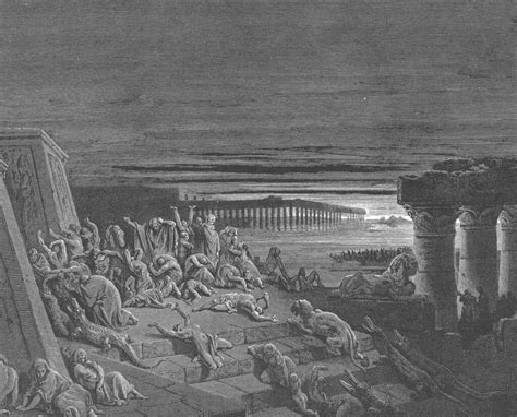 Significance of Time