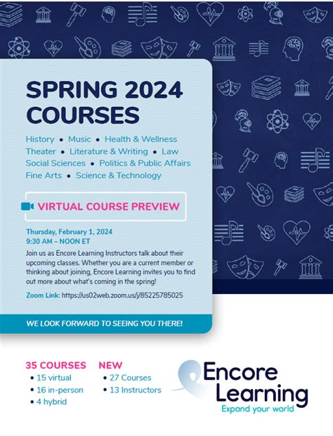 Unveiling the Spring 2024 Semester Odyssey: Key Calendar and Course Info