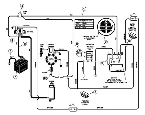 Unveiling the Ultimate 21 HP Briggs and Stratton Wiring Diagram: Power Your Project with Precision!