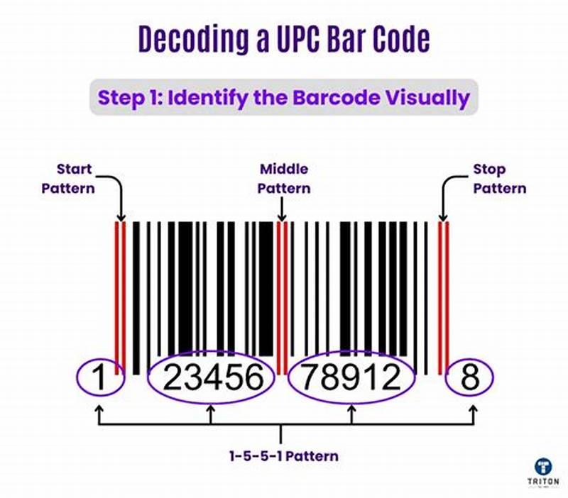 Upc-a Barcode Pattern Standard Pattern
