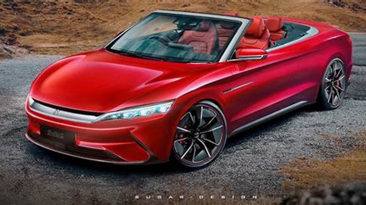 Upcoming Convertibles 2024