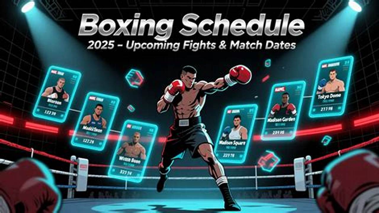 Upcoming Pro Boxing Schedule 2025