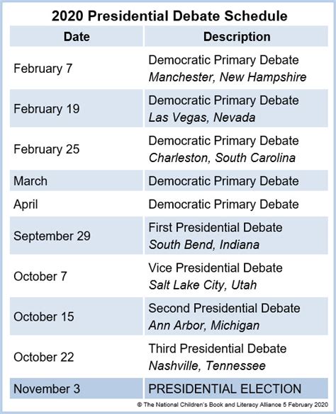 Upcoming Debate Schedule
