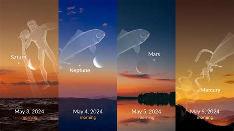 Upcoming Moon Events 2024