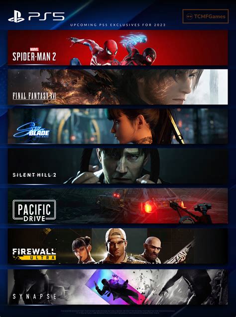 Upcoming PS5 exclusives