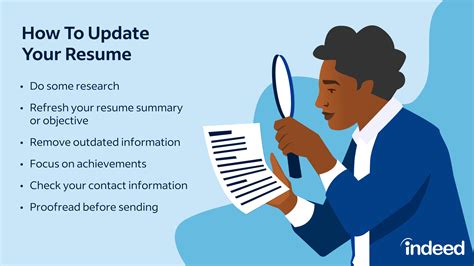 Revamp Your Career: Tweet Your Way to Success with Twitter Resume Updates