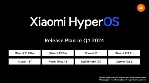 Ilustrasi melakukan update software di HP Xiaomi