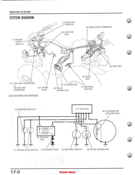 Upgrade Considerations Image