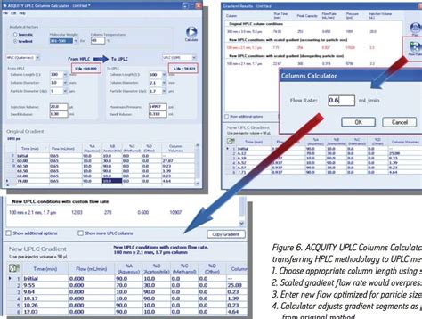 Uplc Column Calculator