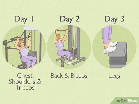 Upper Body Weight Machine Routine