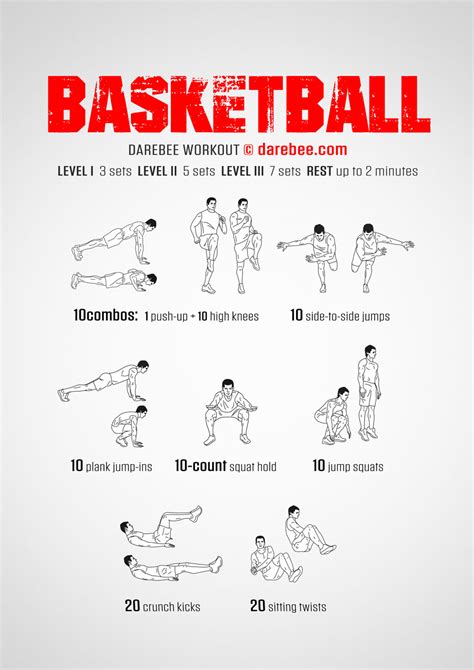 Upper Body Workout Routine For Basketball Players