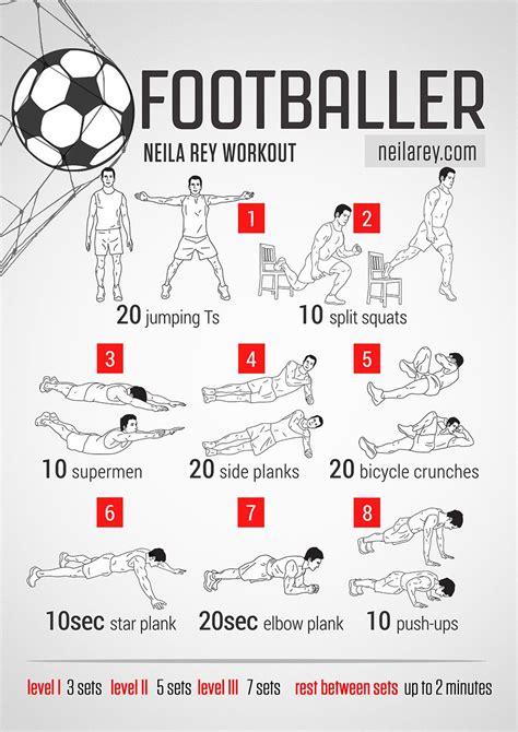 Upper Body Workout Routine For Football Players