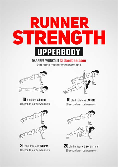 Upper Body Workout Routine For Runners