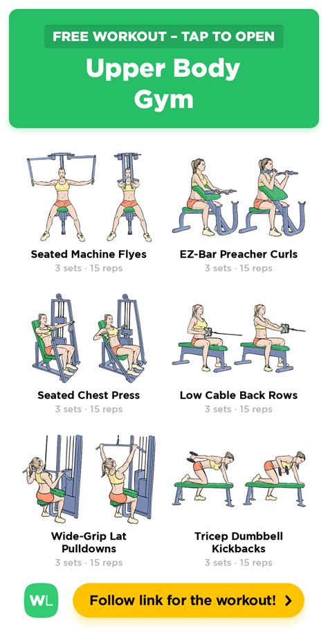 Upper Body Workout Routine Using Machines