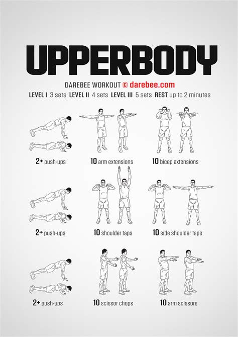 Upper Body Workout Routine Without Equipment