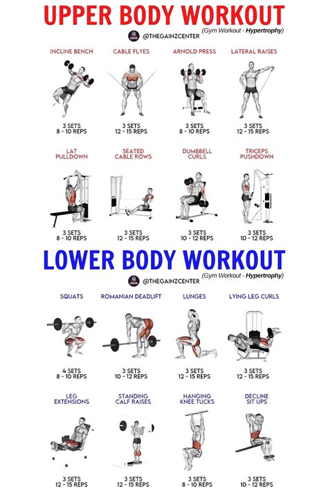 Upper Lower Body Workout Routine Bodybuilding