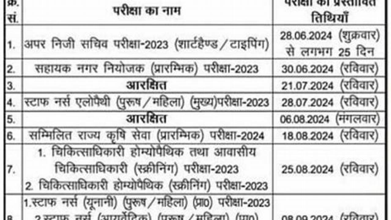 Uppsc Calendar 2024 Notification