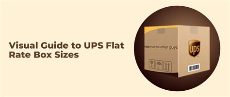 Simplify your life with UPS Flat Rate Box and eliminate shipping frustrations!