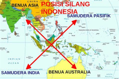Keuntungan Posisi Wilayah Indonesia Yang Tersembunyi