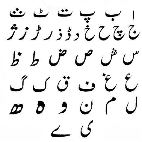 Urdu language