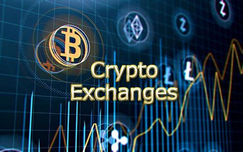 Urutan Exchange Crypto