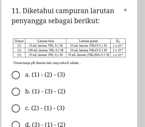 Urutan Harga pH Dimulai dari yang Terkecil adalah