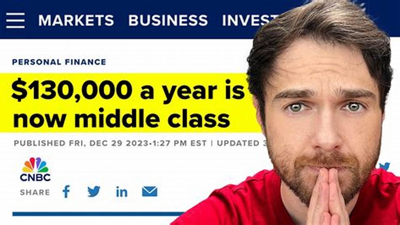Us Middle Class Income 2024