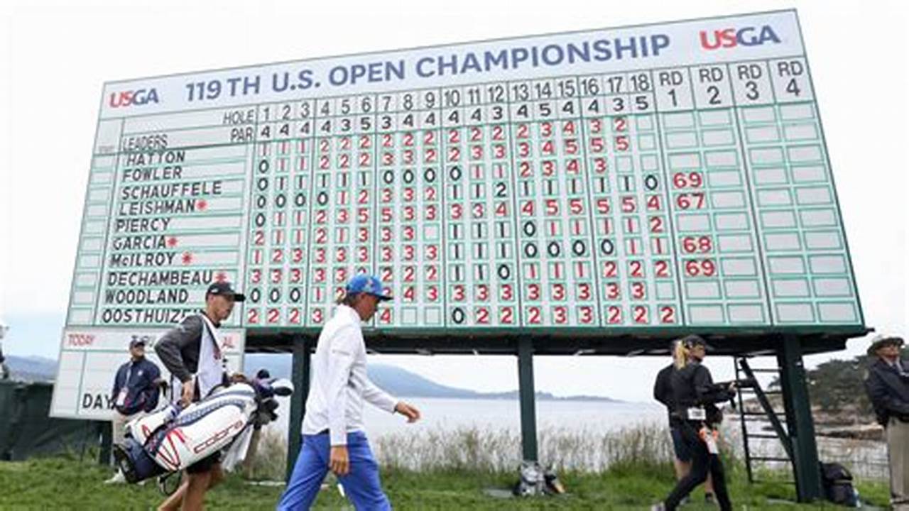 Us Open Final Leaderboard 2024 Live