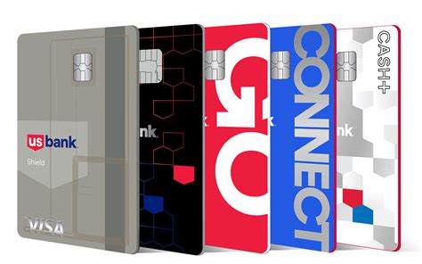 Unlocking the power of financial freedom with US Bank Credit Cards