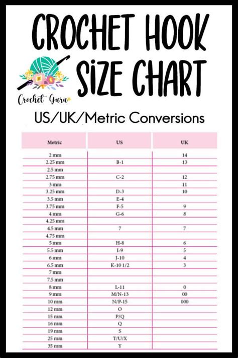 Us Crochet Hook Sizes