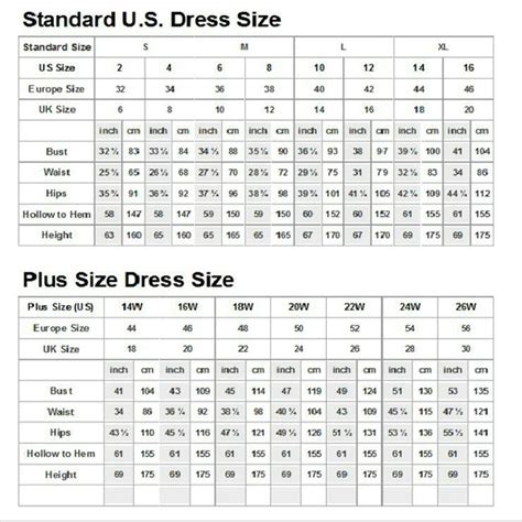 Us Dress Sizes Chart
