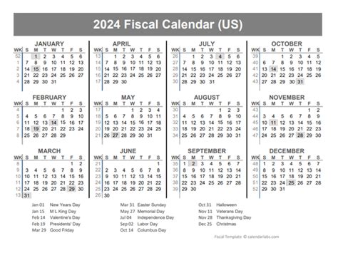 Us Financial Events Calendar 2024